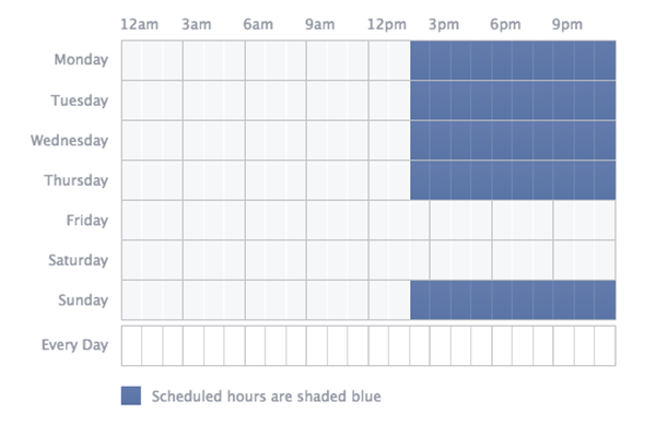 6 cach tiep can giup tang doanh so ban hang tren Facebook 2