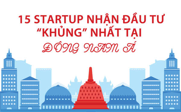 Đ&#226;y l&#224; 15 startup gọi vốn khủng nhất tại Đ&#244;ng Nam &#193;, 5 trong số n&#224;y đang c&#243; mặt tại Việt Nam