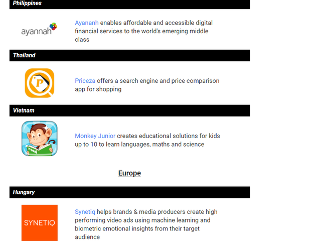 Monkey Junior là cái tên duy nhất Việt Nam được Google đỡ đầu