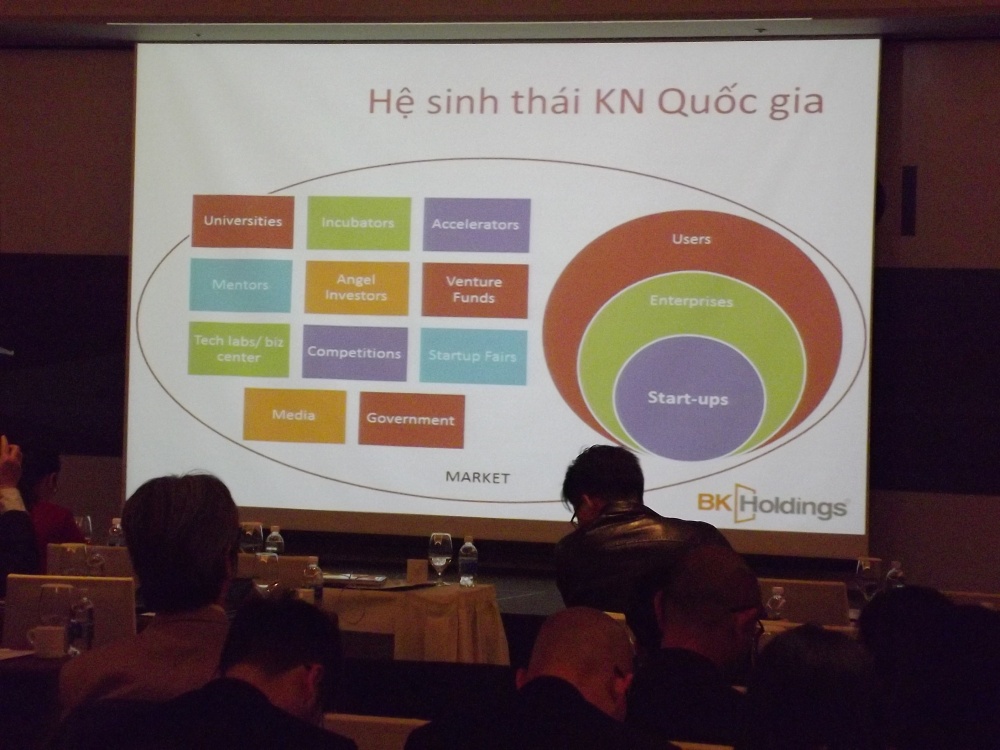 tinh than dam mao hiem de khoi nghiep o viet nam con thap