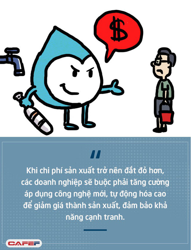 Singapore và câu chuyện nâng giá nước để thúc đẩy CMCN 4.0 - Ảnh 1. Singapore và câu chuyện nâng giá nước để thúc đẩy CMCN 4.0 - Ảnh 1.