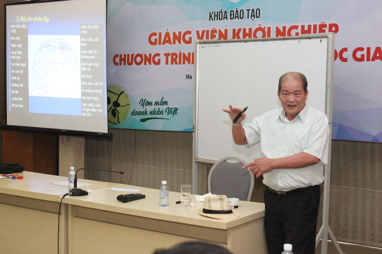 Ông Nguyễn Văn Mỹ - Giảng viên cao cấp CEFE, cố vấn Chương trình Khởi nghiệp, giảng viên chínhp/khóa đào tạo