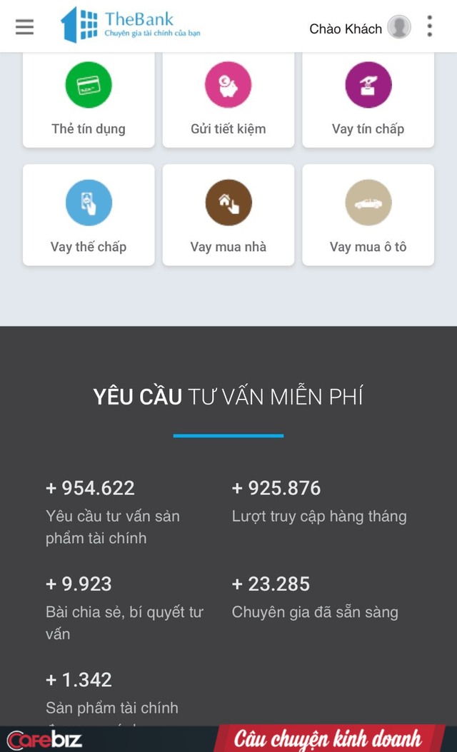 Shark Dzung rót vốn triệu USD, đưa TheBank.vn vào bệ phóng trong cuộc chơi Fintech tại Việt Nam - Ảnh 1.