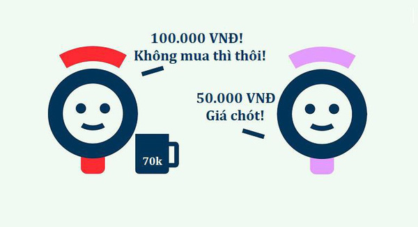 Hiệu ứng sở hữu và ứng dụng trong kinh doanh: Chuyển hóa người thích “xài chùa” thành khách hàng trả phí trung thành