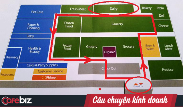 “Bậc thầy” tâm lý học Walmart và chiến lược áp đảo 4 giác quan khách hàng - Ảnh 3.