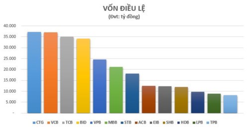 Cổ đông liên quan đến bầu Hiển muốn thoái sạch vốn tại SHB - Ảnh 2.