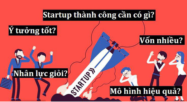 Để lọt v&#224;o nh&#243;m 10% tồn tại, Startup kh&#244;ng cần tiền, &#253; tưởng hay nh&#226;n lực. Startup chỉ cần xuất hiện đ&#250;ng thời điểm l&#224; đủ!