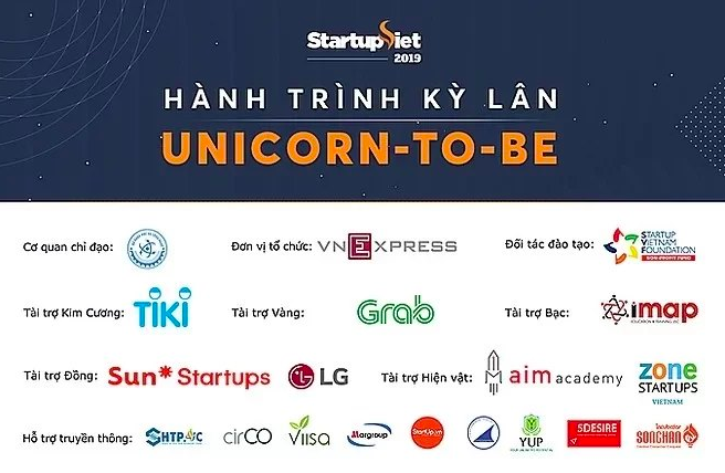 Lò đào tạo khởi nghiệp tại Startup Việt 2019