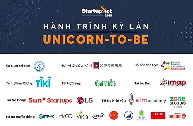 Sun* Startups sẵn sàng hỗ trợ doanh nghiệp ở thị trường ngoại - 1