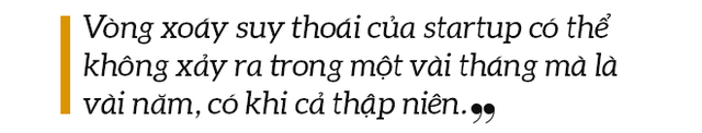 2019 – Năm tử thần của giới khởi nghiệp toàn thế giới - Ảnh 9.