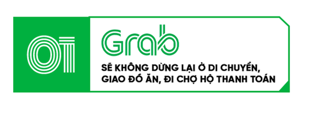 Giám đốc Grab Việt Nam: Super app không thể cạnh tranh bằng đốt tiền - Ảnh 1.