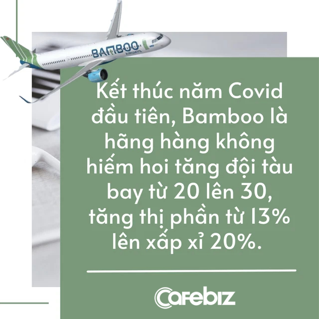 CEO Bamboo Airways kể chuyện mất 3 triệu USD/ngày, ẩn số Samsung và cuộc vượt bão nhờ tầm nhìn của Chủ tịch Quyết! - Ảnh 2. CEO Bamboo Airways kể chuyện mất 3 triệu USD/ngày, ẩn số Samsung và cuộc vượt bão nhờ tầm nhìn của Chủ tịch Quyết! - Ảnh 2.