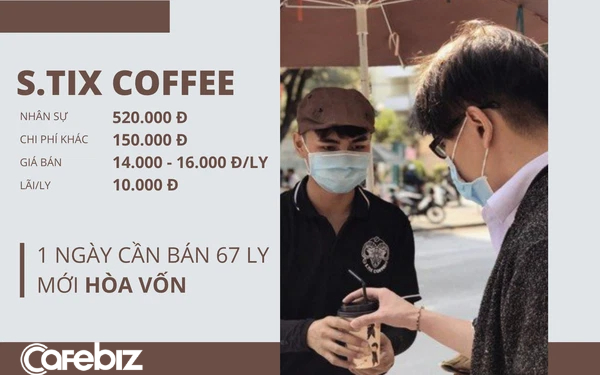 Chuyên gia F&B tính toán từ mô hình S.Tix Coffee: Giá 14.000đ/ly thì phải bán 67 ly/ngày mới hòa vốn, sao thu lời 20 triệu đồng/tháng? Kinh doanh cà phê mà lợi nhuận cao thì chỉ có “Ponzi đội lốt”!